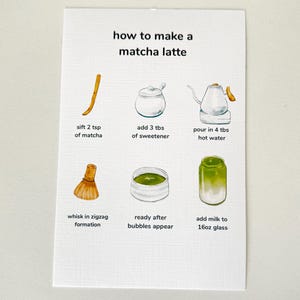 Op de afbeelding: Een witte kaart met instructies voor het maken van een matcha latte. De stappen omvatten het zeven van matcha, het toevoegen van zoetstof, het gieten van heet water, het kloppen en het toevoegen van melk in een glas van 473 ml. Aquarel illustraties.