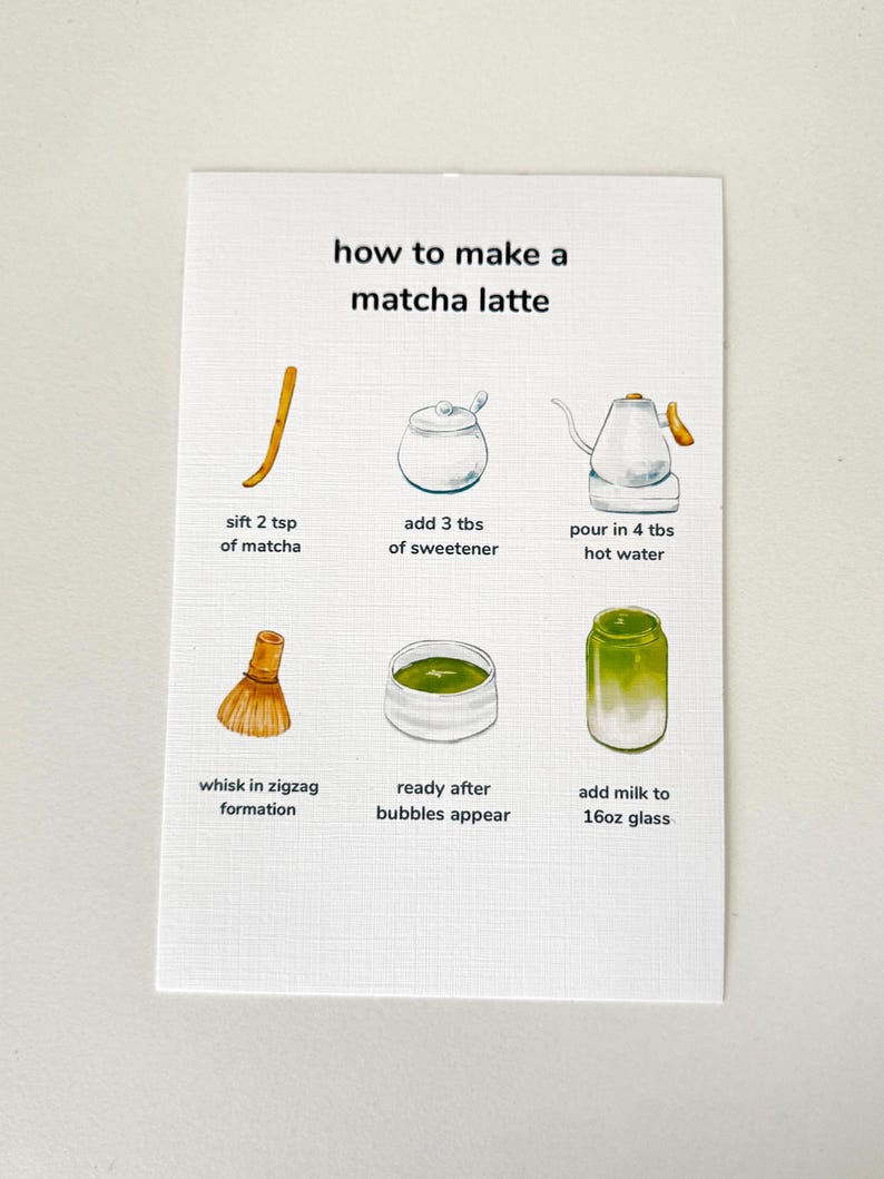 Op de afbeelding: Een witte kaart met instructies voor het maken van een matcha latte. De stappen omvatten het zeven van matcha, het toevoegen van zoetstof, het gieten van heet water, het kloppen en het toevoegen van melk in een glas van 473 ml. Aquarel illustraties.