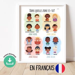French Emotion Regulation Zones,Feelings Chart French, Mental Health Poster, Therapy Office Decor,School Psychology, Dans quelle zone es-tu?