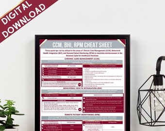 Chronic Care Management, Behavioral Health Management, Remote Patient Monitoring | Medical Coding Guide | Digital Download