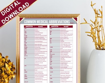 300 Common Medical Abbreviations | Medical Coding | Nursing | Instant Download