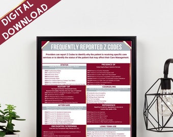 Frequently Reported Z Codes | Medical Coding Study Guide | Instant Download