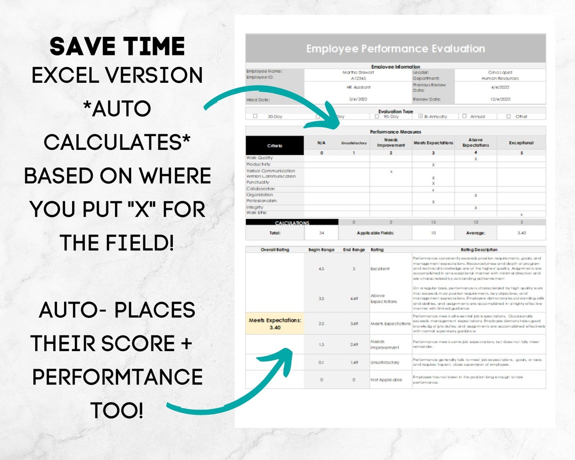 Employee Performance Review, Employee Review, Performance Review