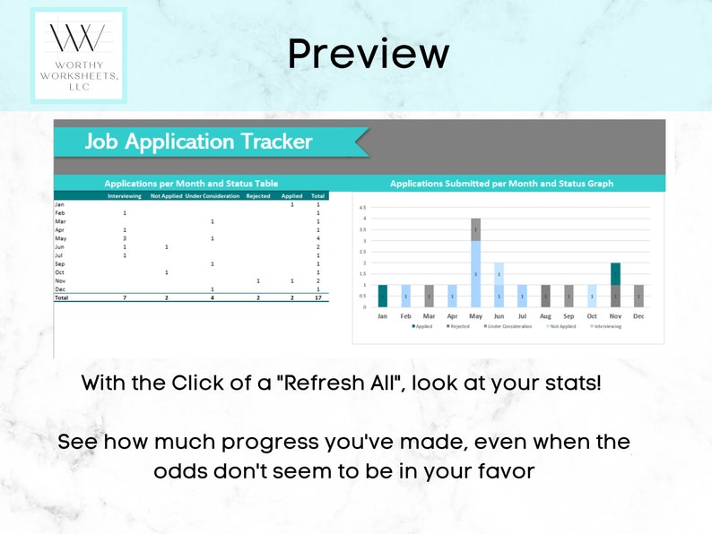 Job Application tracker, job search, Job search spreadsheet, job search planner, Job search template, application tracker, interview tracker image 3