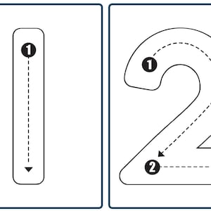 May include: Two white educational worksheets with black outlines. The first shows the number 1 with a dotted line for tracing. The second shows the number 2 with a dotted line for tracing. Both have arrows indicating the direction of the stroke.