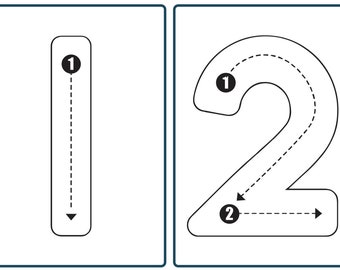 Number Tracing Flashcards 10 cards