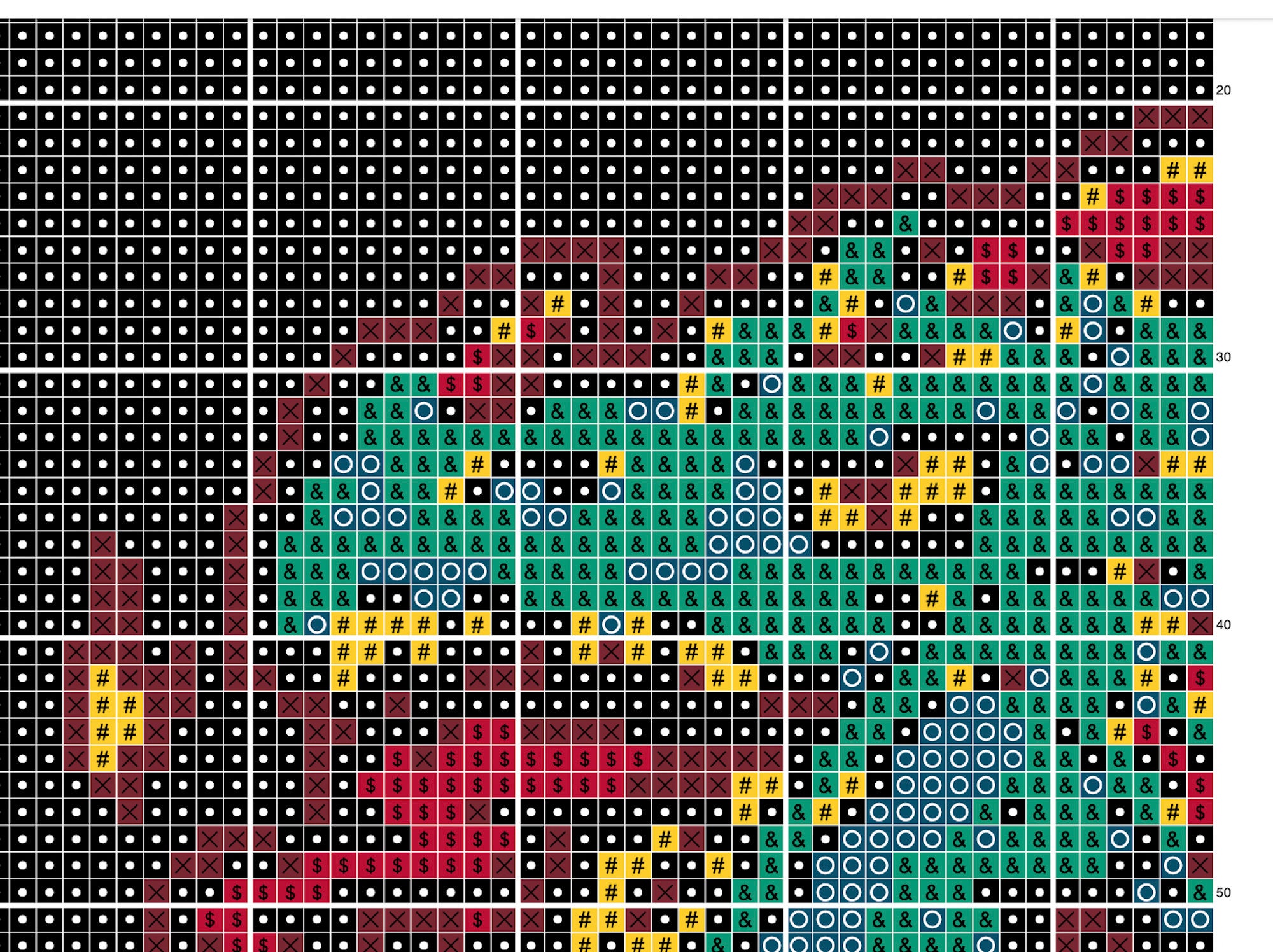 D20 Cross Stitch Pattern DnD Cross Stitch Design Dungeons & | Etsy