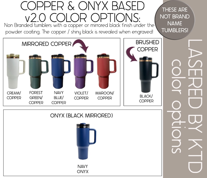 The image is a collage of various colored stainless steel tumblers, including copper and onyx-based options. The tumblers are labeled with their respective color names, such as "Copper" and "Onyx (Black Mirrored)."