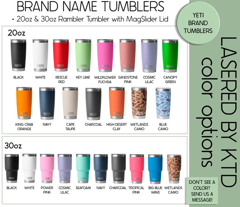 a coffee cup with the names and colors of the cups