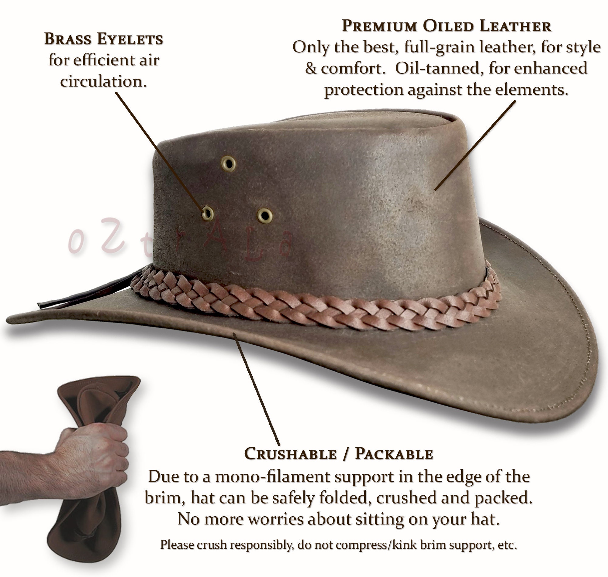 Orvis Bakewell - The Oilcloth Outback Hat - The only hat you'll