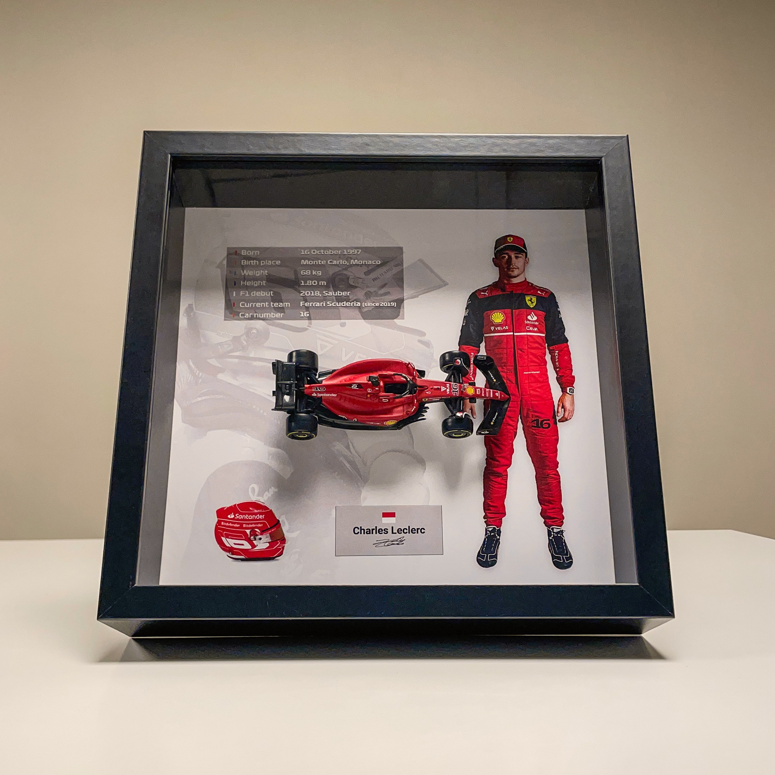 シャルル・ルクレール 2023年F1ヘルメット写真 : F1通信jp
