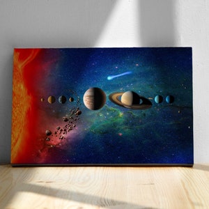 Art spatial, Système solaire, Impression sur toile ou affiche, Impression de planètes, Espace, Décoration murale