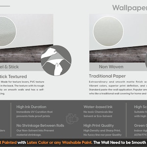 Puede incluir: Un cuadro comparativo de dos tipos de materiales de papel tapiz: Peel & Stick Textured y Traditional Paper. El cuadro destaca las caracter&iacute;sticas de cada tipo, incluyendo la duraci&oacute;n de la tinta, la resistencia a los ara&ntilde;azos y la calidad de impresi&oacute;n. El texto tambi&eacute;n se&ntilde;ala que la pared debe ser lisa y no pintada con pintura de l&aacute;tex o lavable.