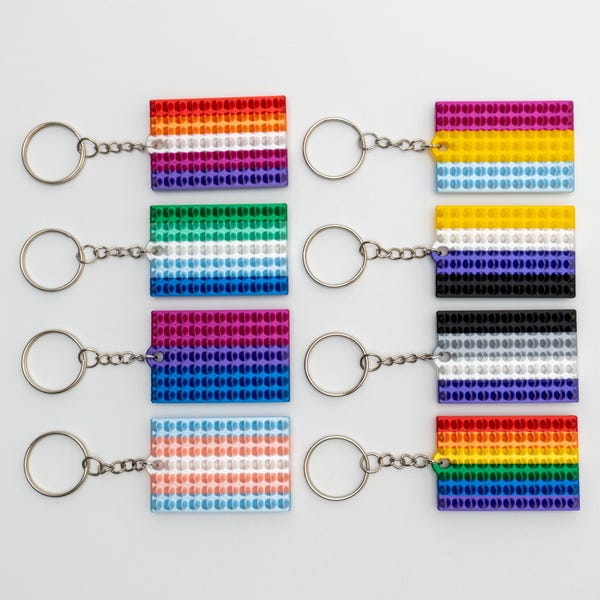 Essa Fidget Keychain Essa Flag - Etsy