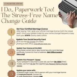 The Ultimate Bridal Name Change Kit—Checklist, 1-Click Forms & Done-for-You Steps! (Printable PDF)-INSTANT DOWNLOADE