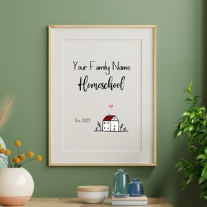 Personalized Homeschool Sign, Family Name Homeschool Wall Decor, Personalized Poster, Family Wall Art