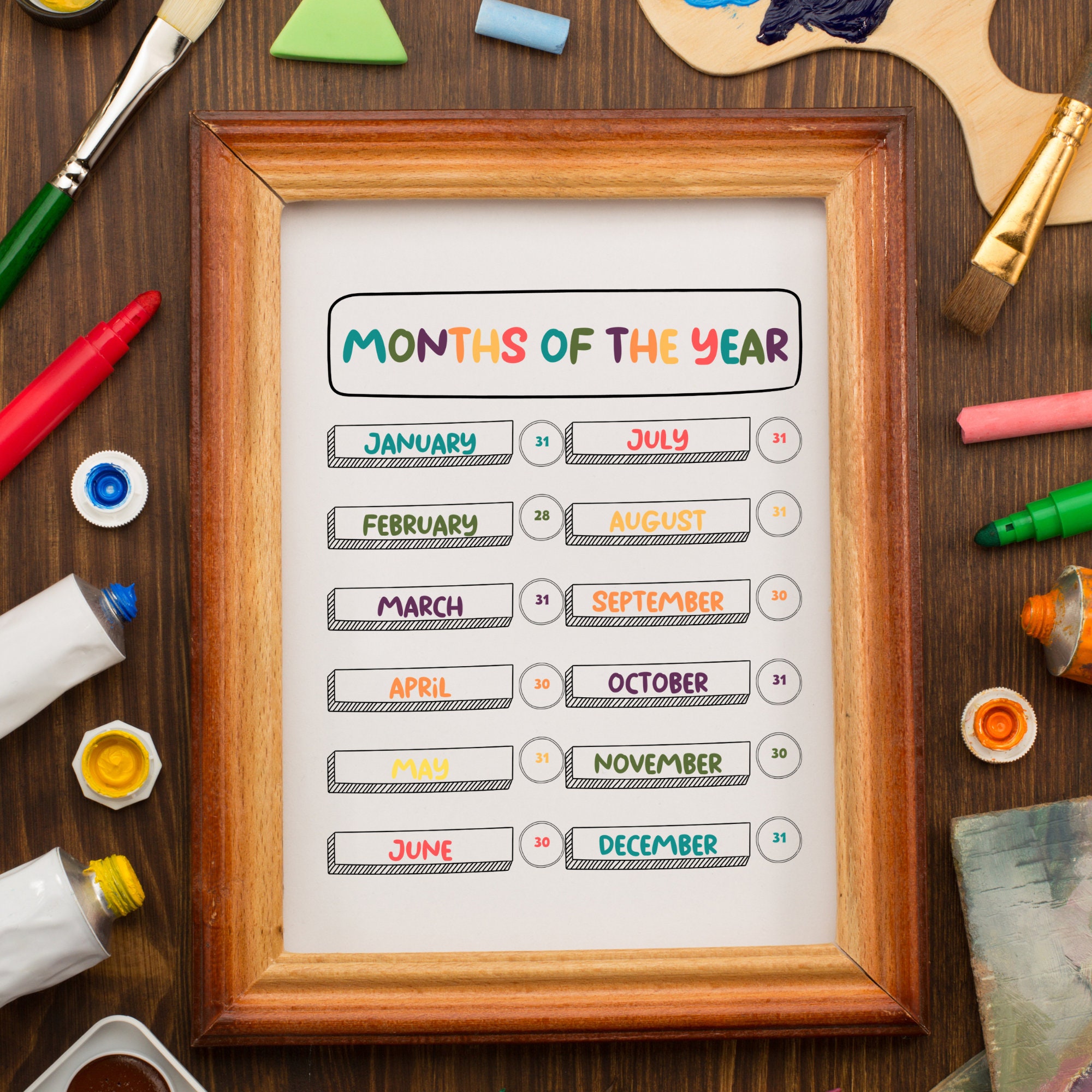 Printable Months of the Year Poster, Homeschool Wall Art, Educational ...