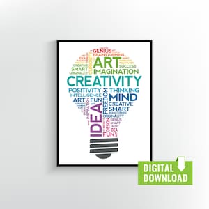 Pode incluir: Um download digital imprimível de uma nuvem de palavras em forma de lâmpada com a palavra "CREATIVITY" no topo e a palavra "IDEA" na parte inferior. A nuvem de palavras está cheia de palavras relacionadas à criatividade, como "arte", "imaginação", "mente", "pensamento", "gênio", "inteligente", "design" e "diversão".