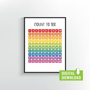 Count to 100 Printable Wall Art | Rainbow Numbers Chart Digital Download for Kids Room, Classroom, Playroom Decor