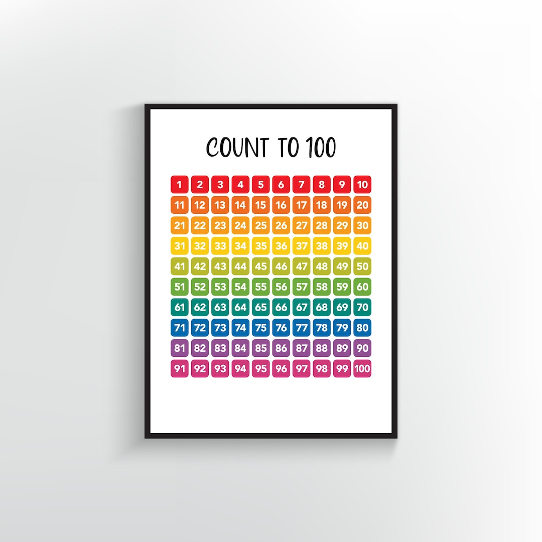 Count to 100 Print | Math Decor | Classroom Poster - Etsy