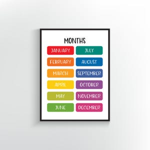 Months of the year Print | Teacher Decor | Classroom Poster