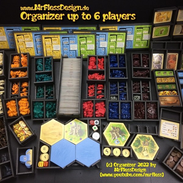 Organizer - Blueprint (english) compatible with Catan® & Expansions (.pdf) up to 6 players