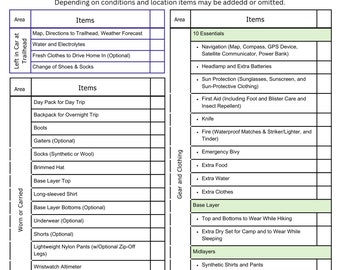Hiking Checklist and Log (Three Season)