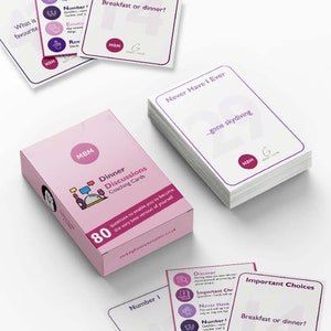 MBM 80 Dinner Discussion Conversation Cards/Flash Cards. Ideal as Couple Games or Adult Card Games. Use to Spark Conversation & Discussion.