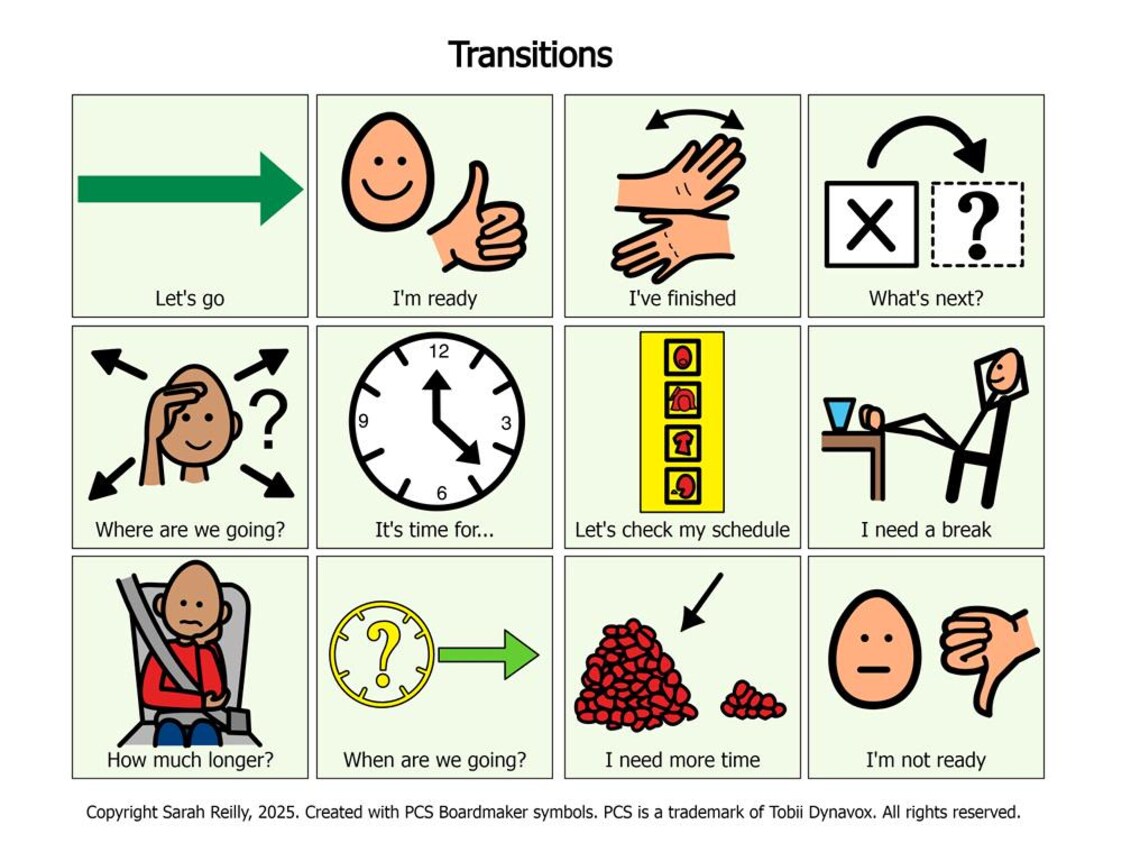 Gestalt Language Processing Communication Boards by Language Function ...
