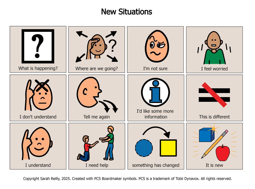 Gestalt Language Processing Communication Boards by Language Function ...