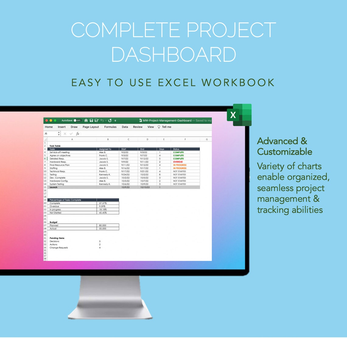 Complete Project Dashboard Excel Workbook [instant Download] - Etsy UK