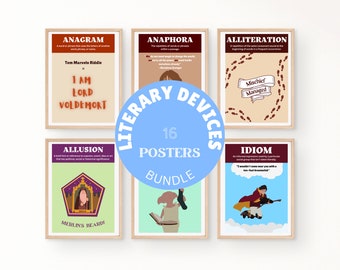 Wizard Literary Device Posters • Classroom Posters • Printable Template