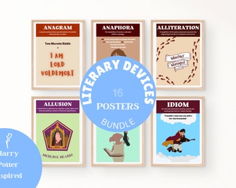 Literary Device Posters • Classroom Posters • Printable