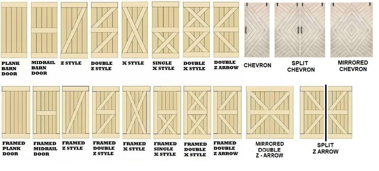 Any Size Custom Barn Door Modern Barn Door Chevron Barn Etsy