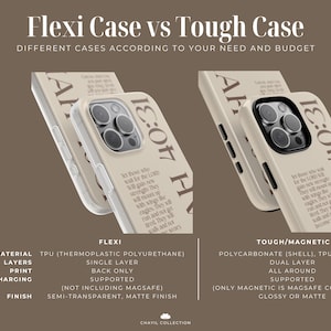 Puede incluir: Una tabla comparativa titulada Flexi Case vs Tough Case que muestra dos fundas de tel&eacute;fono beige con el texto Isaiah 40:31. La funda Flexi tiene una sola capa y acabado mate semitransparente, mientras que la funda Tough tiene una doble capa.