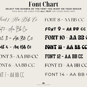 May include: A chart showing 14 different font styles with the text "Aa Bb Cc" in each style. The chart is titled "Font Chart" and includes the text "Select the number of the font you want on your design. This will be used for all text on your desk mat."