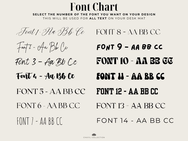 May include: A chart showing 14 different font styles with the text "Aa Bb Cc" in each style. The chart is titled "Font Chart" and includes the text "Select the number of the font you want on your design. This will be used for all text on your desk mat."