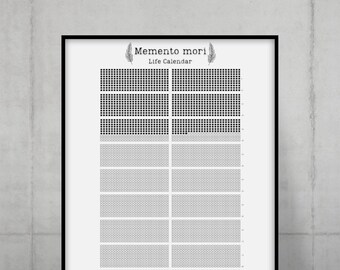 Memento Mori, Lebenskalender Digitaler Download Poster, Marcus Aurelius, Century