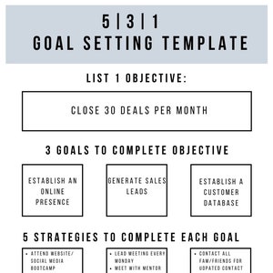 5|3|1 Goal Setting Template