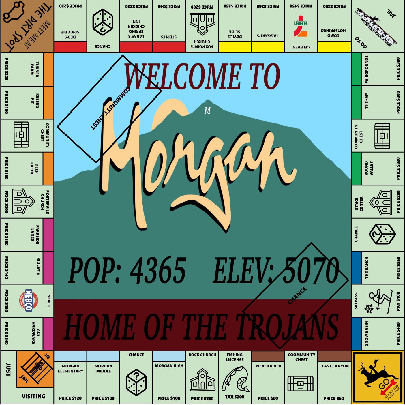 Custom Monopoly Board Etsy