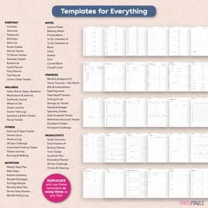 additional digital notes templates for Goodnotes Notability Noteshelf Samsung Notes