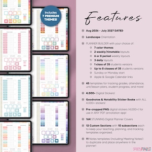 Features of digital teacher planner including 2 weekly timetable layouts, 3 daily planner templates, Apple and Google Calendar links, and digital stickers and covers included.
