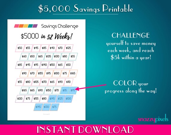 Savings Goal Tracker New Zealand 5,000 Dollars