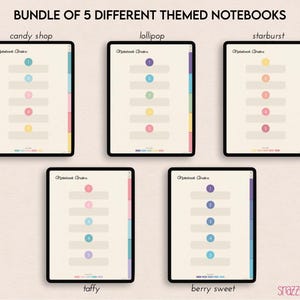 5 Digital Notebooks (candy), 5 Tabs for Goodnotes Notability, Digital ...