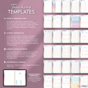 List of all teacher planning templates included in the hyperlinked digital teacher planner
