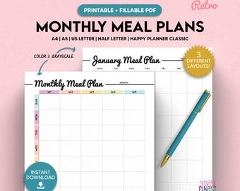 Retro Monthly Meal Planner, Fillable Food Diet Template (PDF Printable)