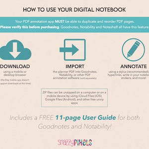 Puede incluir: Una ilustraci&oacute;n digital con tres pasos para usar un cuaderno digital: descargar, importar y anotar. La ilustraci&oacute;n incluye una nube con una flecha hacia abajo, una flecha hacia la derecha y un l&aacute;piz. El texto incluye las palabras "Goodnotes", "Notability" y "Noteshelf".