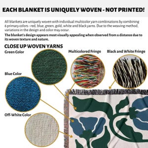May include: A woven blanket featuring a floral pattern in green and blue on an off-white background. The image includes text details about the weaving process, close-up circular insets of green, blue, and off-white yarns, and multicolored fringe.