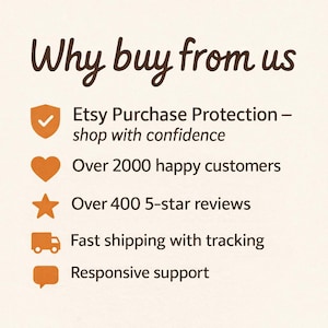 May include: An informational graphic with the heading Why buy from us in dark brown text. It lists five points with orange icons: Etsy Purchase Protection, over 2000 happy customers, over 400 5-star reviews, fast shipping with tracking, and responsive support.