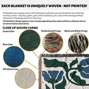 Puede incluir: Una manta tejida con un dise&ntilde;o floral en verde y azul sobre un fondo blanquecino. La imagen muestra primeros planos de los hilos tejidos en verde, azul y blanquecino, y la franja multicolor y blanca y negra.